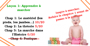methode_naturelle